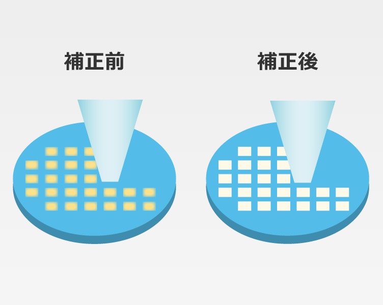 補正前 補正後